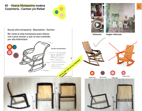 fermina_ideation