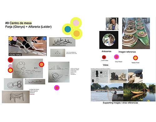 la_magdalena_ideation